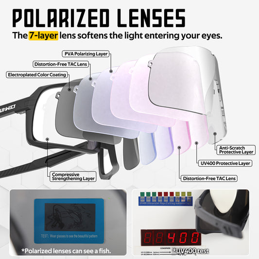 Polarized Cycling Glasses for Youth & Adult Baseball Riding Hiking