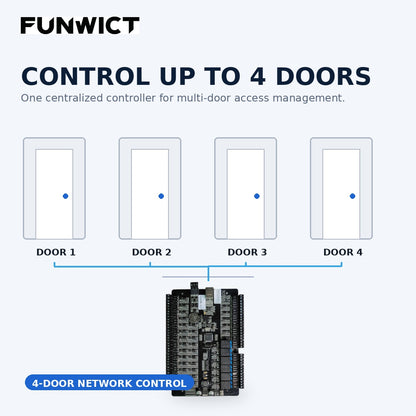 FUNWICT DC04 4-Door Access Control Controller
