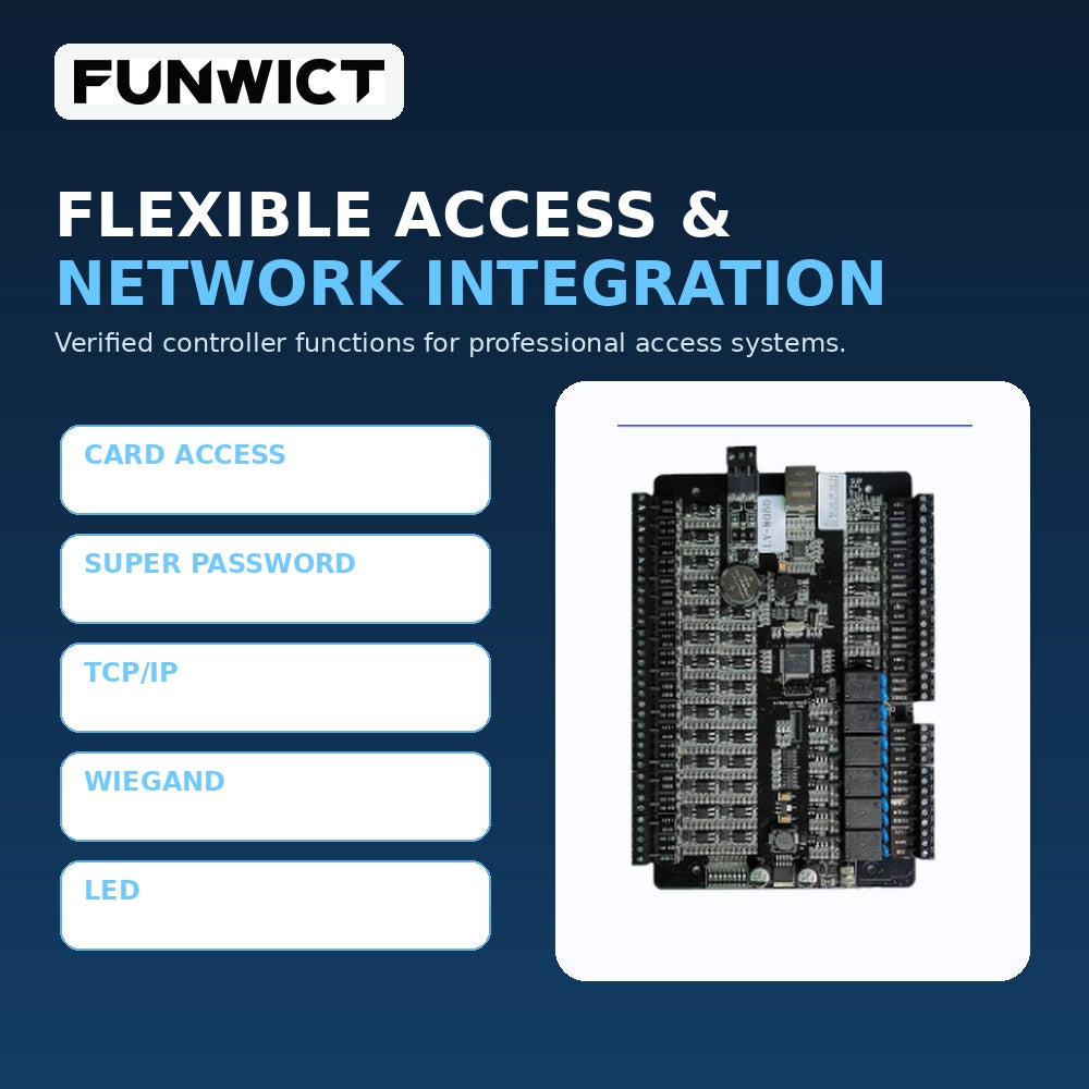 FUNWICT DC04 4-Door Access Control Controller