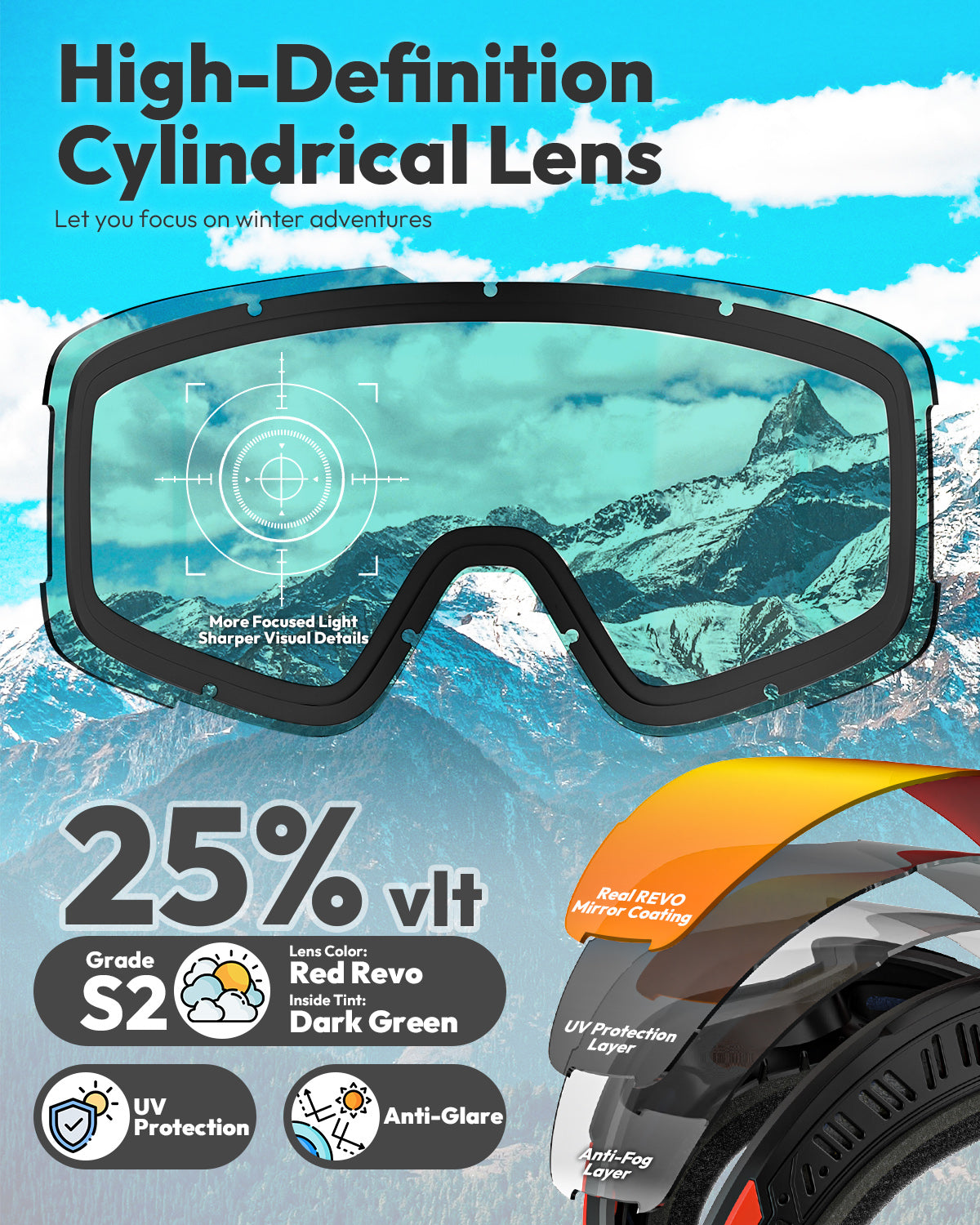 Ski Goggles for Men Women Adult with Anti-Fog UV Protection