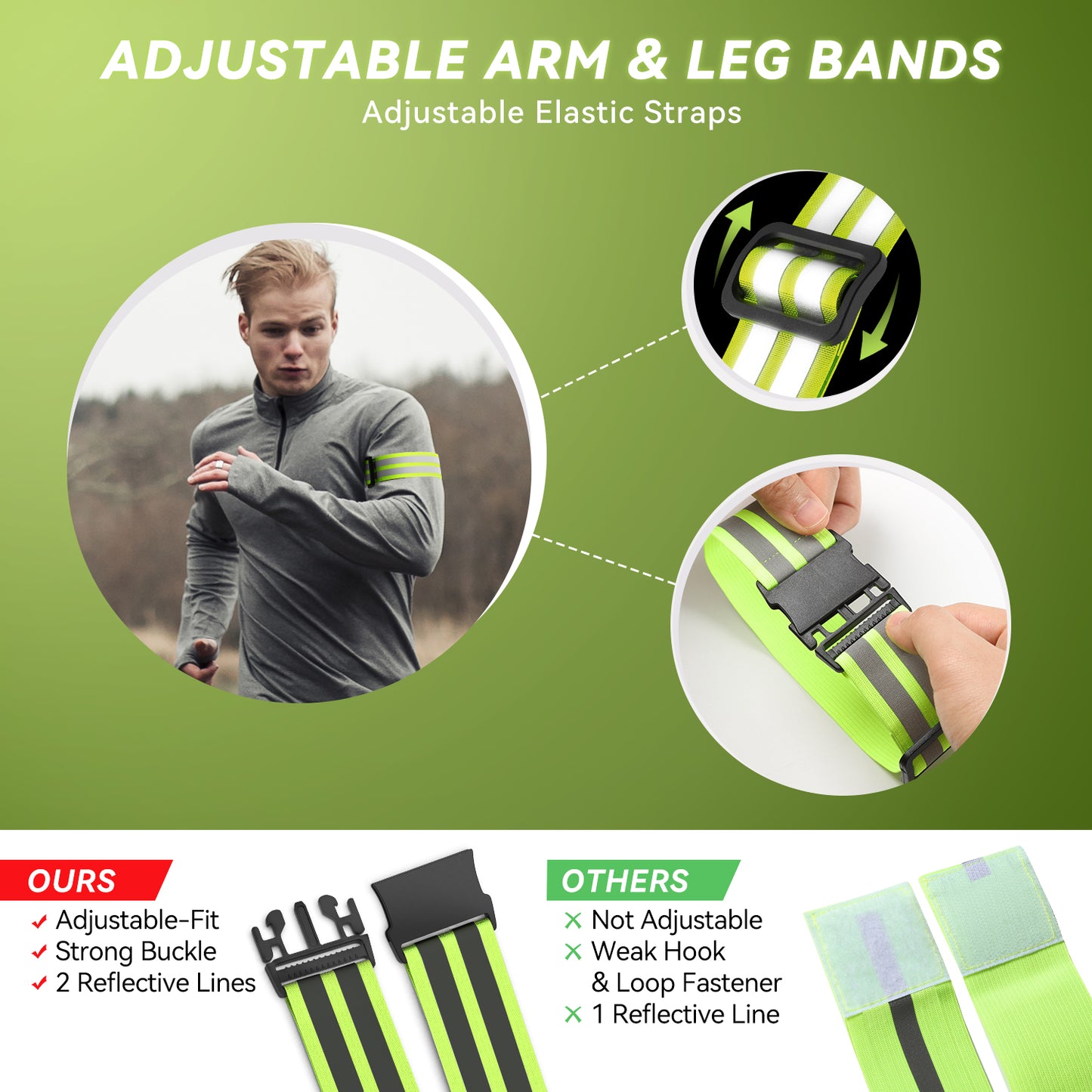 Reflective Bands Elasticated Armband for Arm/Wrist/Leg