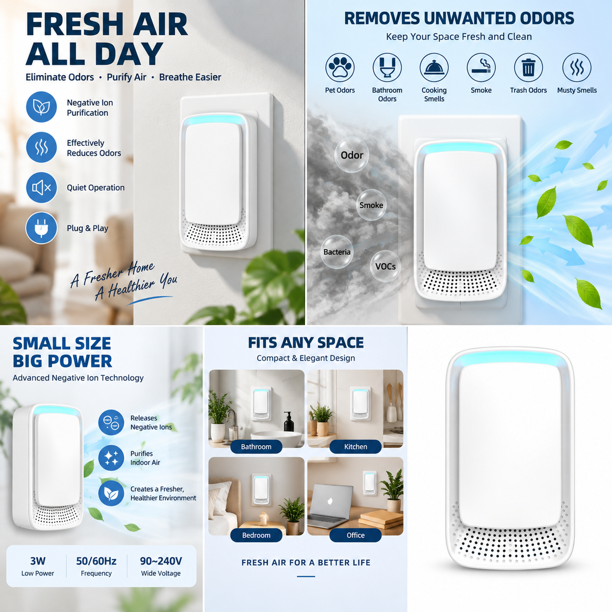 Plug-In Electric Air Deodorizer