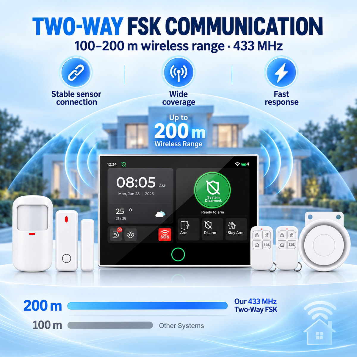 7-Inch Smart Home Security Alarm System,