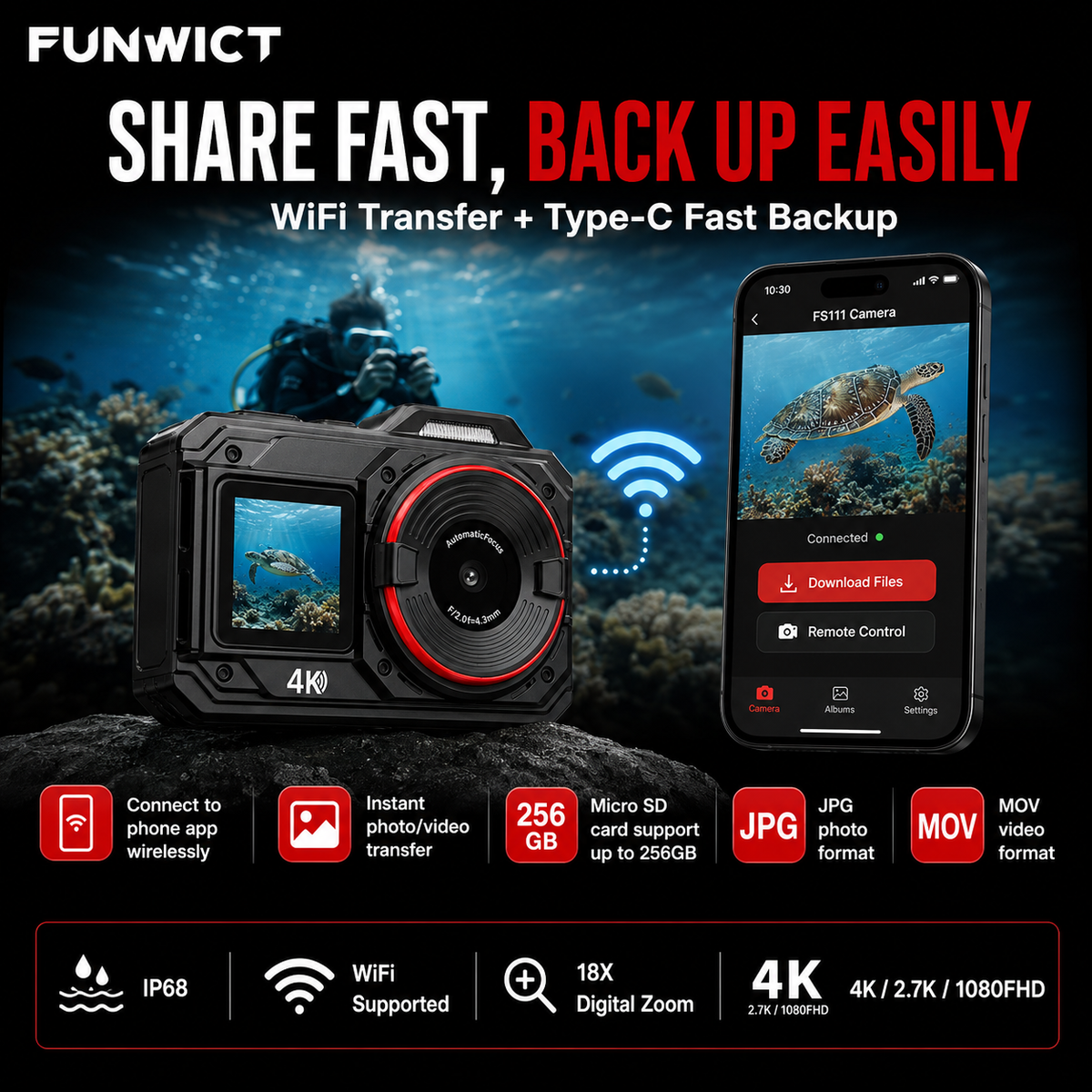 FUNWICT 4K Waterproof Digital Camera