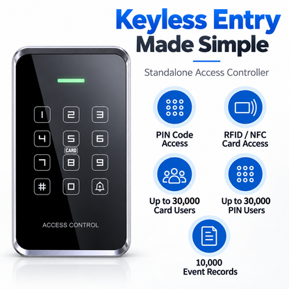 Waterproof Door Access Controller | Access Control and Alarm Monitoring Systems