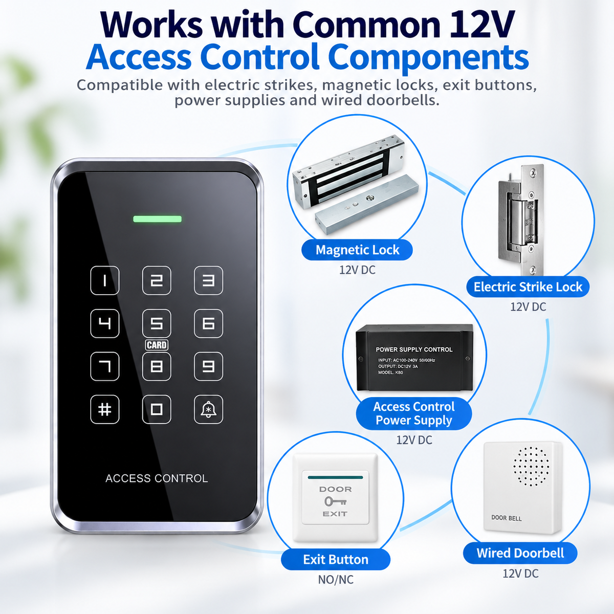 Waterproof Door Access Controller | Access Control and Alarm Monitoring Systems