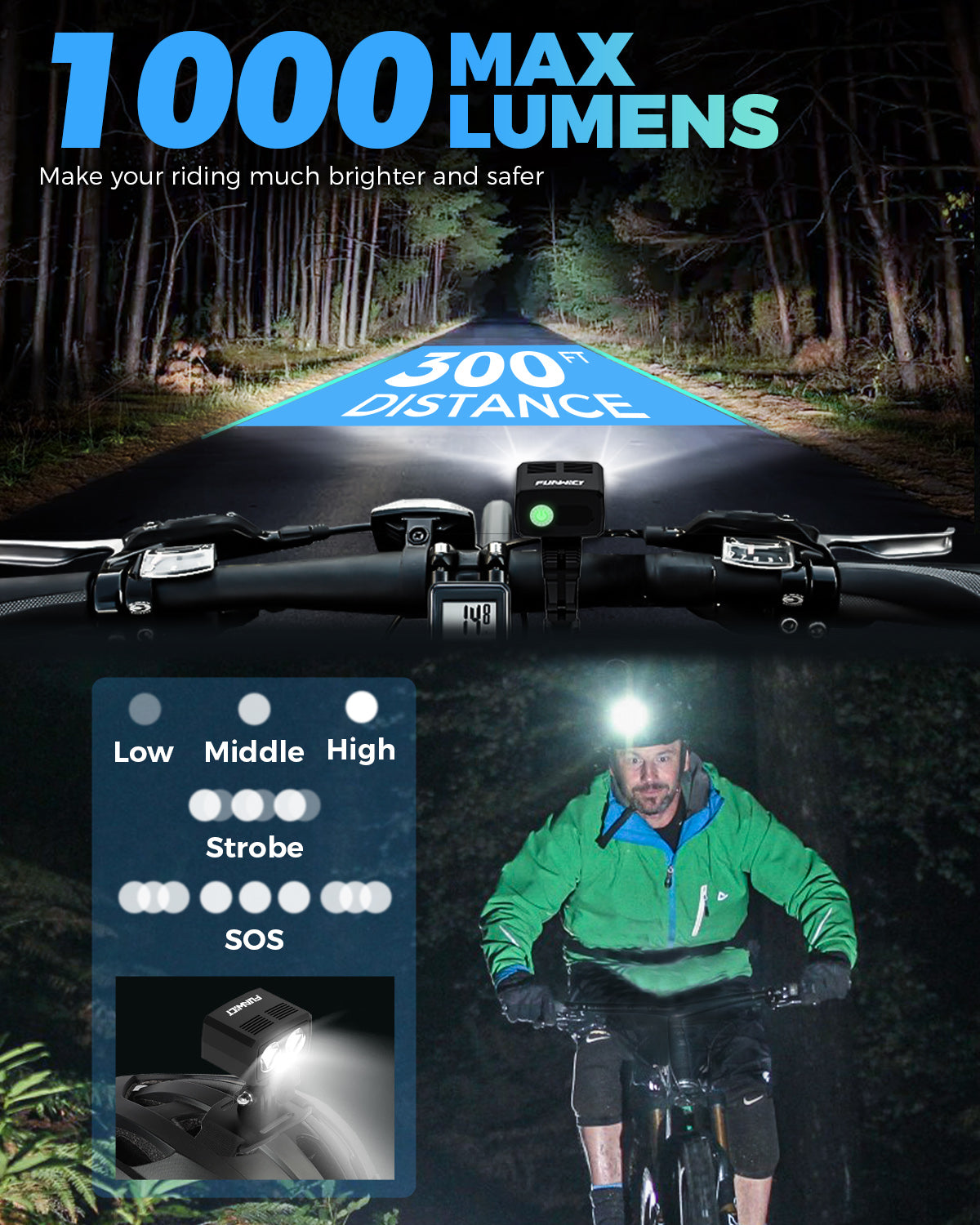 Bicycle Light USB Rechargeable Front Light For Bike Helmets & Handlebar